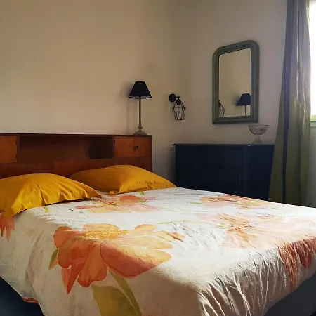 Le Monde Des Oiseaux Appartement *